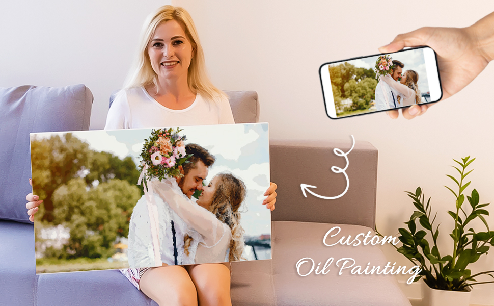 Custom Paint by Numbers kit for Adults Paint Your own