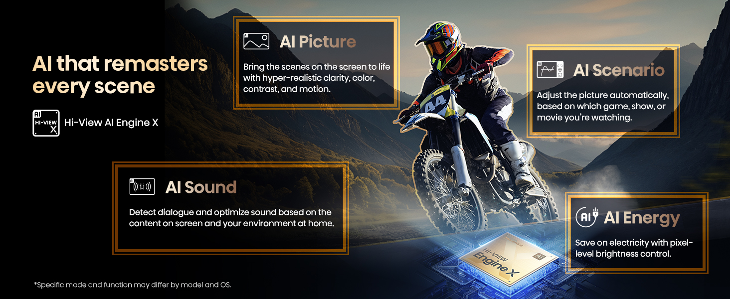 Hisense 116-Inch Class Premium Ux Series Rgb-Miniled 4K Uhd Hdr Google Smart Tv - 3D Color Master Pro, Native 165Hz Panel 116Ux 6 Hisense 116-Inch Class Premium Ux Series Rgb-Miniled 4K Uhd Hdr Google Smart Tv - 3D Color Master Pro, Native 165Hz Panel 116Ux