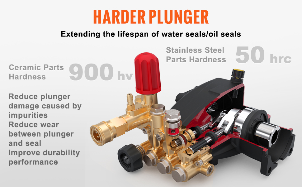 VEVOR Pressure Washer Pump, 3/4" Shaft Horizontal Triplex