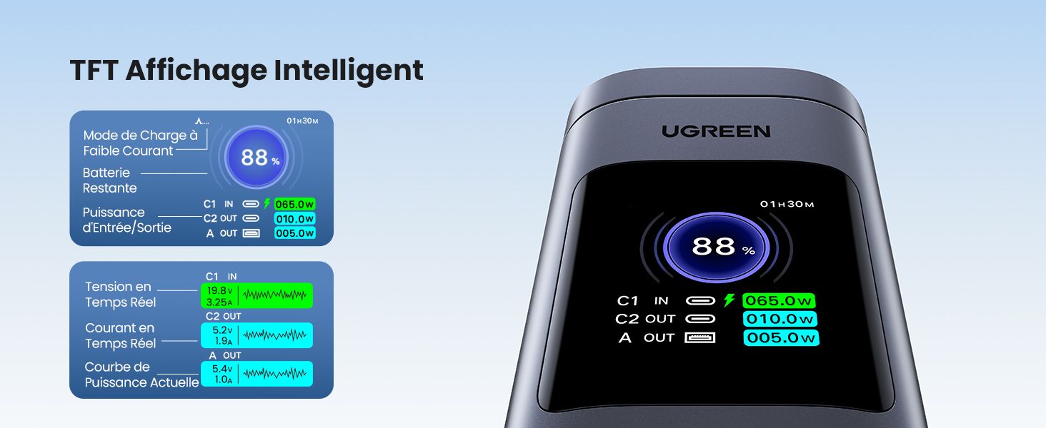 batterie externe powerbank usb c charge rapide