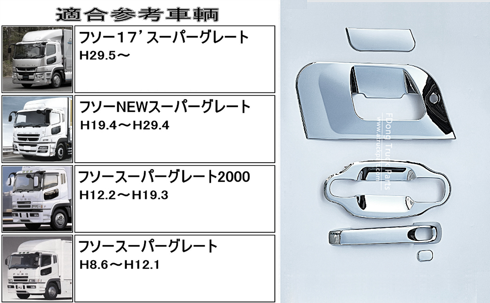 宝扉ゆるキャン△　デッキ　パーツ付き 楽天市場】三菱ふそう 新型17 NEWスーパーグレート メッキ ドア