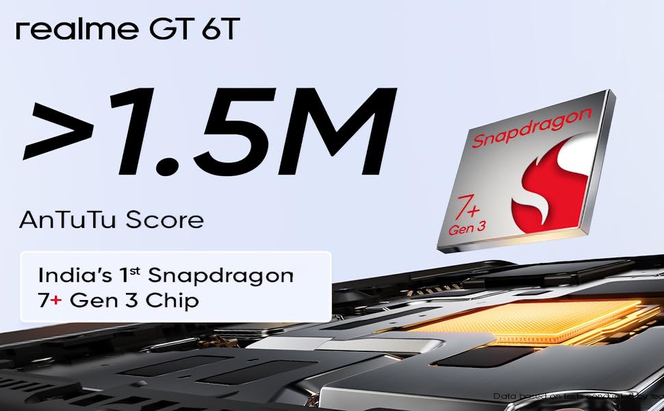 7s Gen 3 Chipset