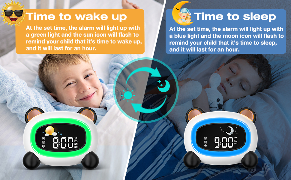 Lemnoi Kids Alarm Clock Panda Shape, Sleep Training Clock for Children