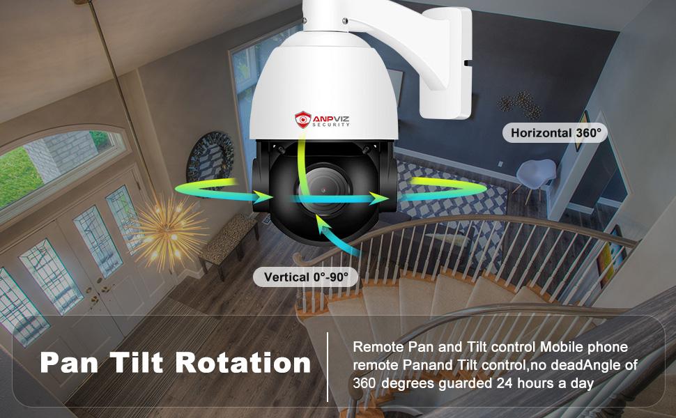 ptz security camera outdoor