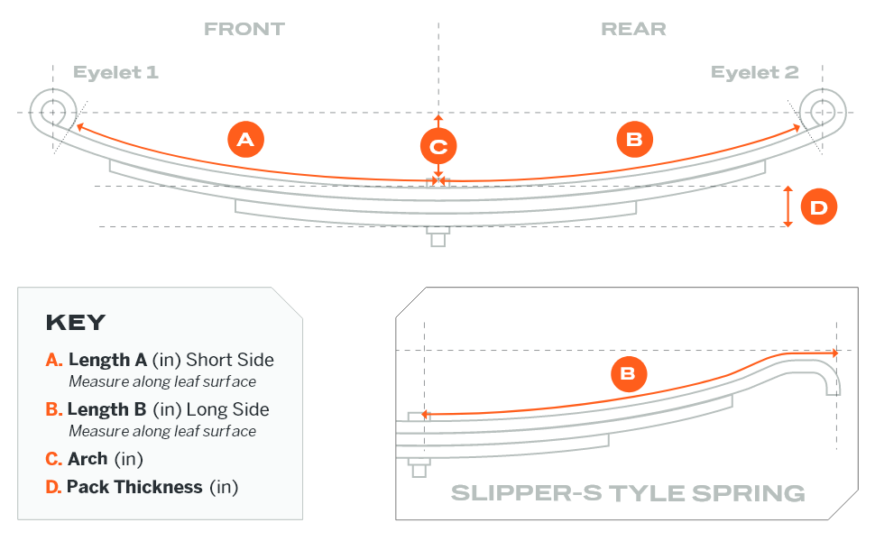 Dorman 929113 Rear Driver Side Leaf Spring Compatible with Select Toyota Models