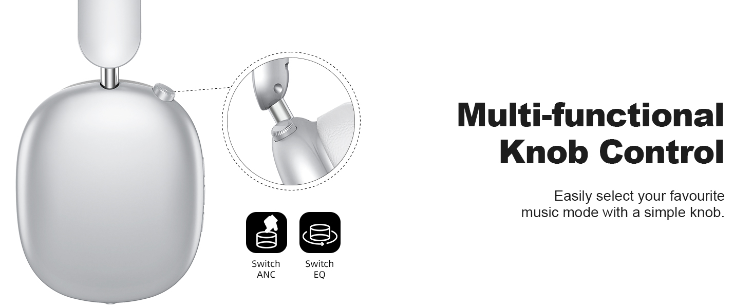 Multi-function knob