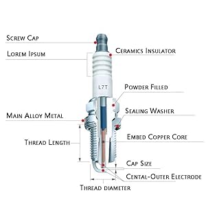 Small manufacture image 7