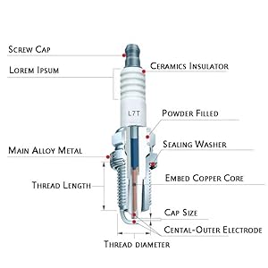 orxyearth mini bike spark plug