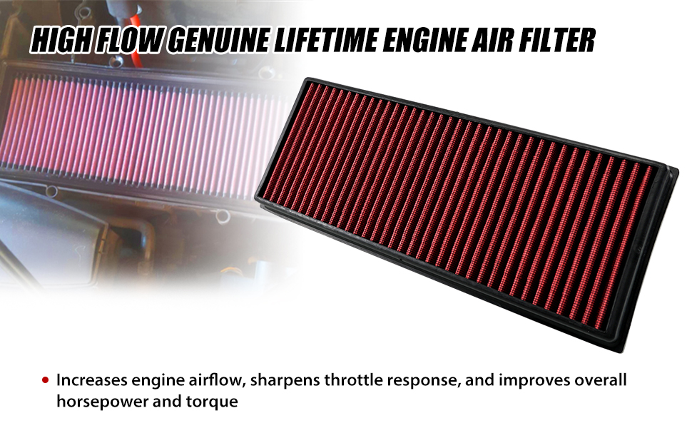 Amazon.com: RYANSTAR RACING High-Flow Air Filter 33-2865