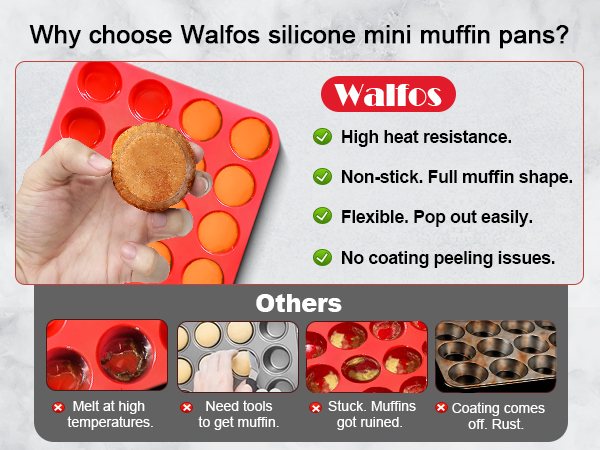 mini muffin pans nonstick 24 mini muffin pan mini muffins pan mini cupcake pans muffin pan mini