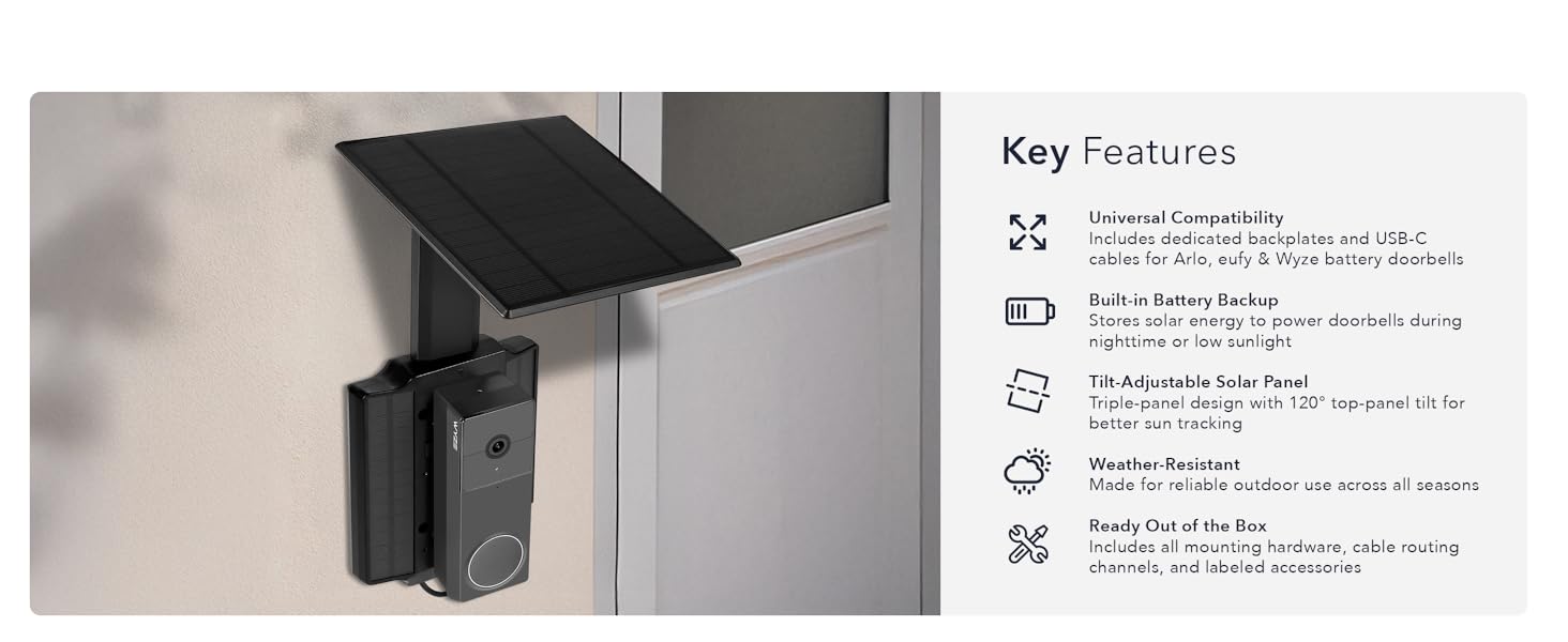 Wide Compatibility Built-In Battery Backup Tilt-Adjustable Solar Panel Weather-Resistant