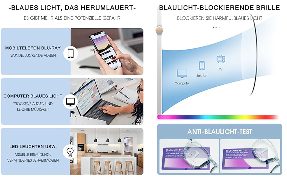 lesebrille mit blaulichtfilter,damen gleitsichtbrille,gleitsichtbrille mit sehstärke lesebrille