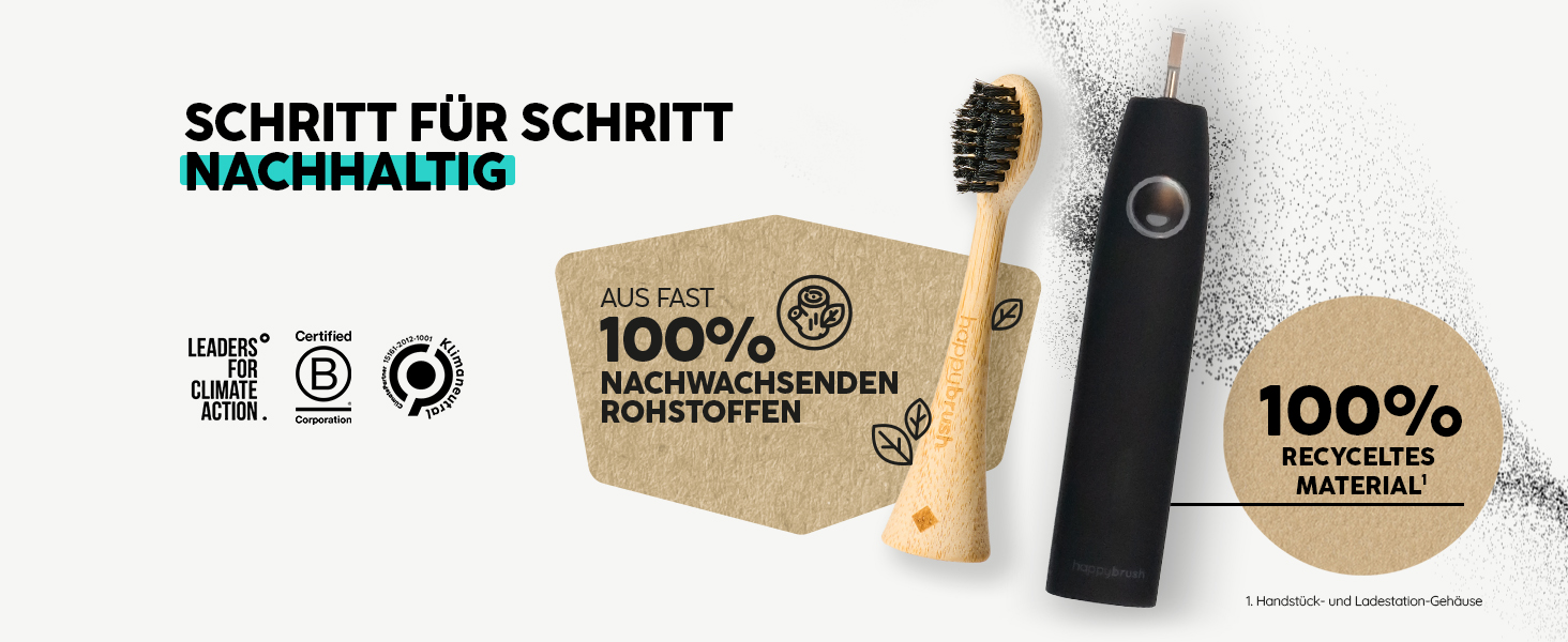 Schritt für Schritt Nachhaltig