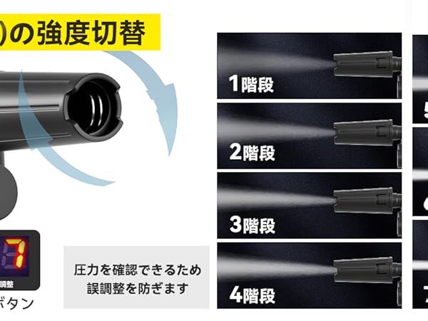 【充電式】高圧洗浄機 コードレス 折りたたみ式業界最高8MPa 7段階水圧調整 Amazon | 【折りたたみ式で業界最高8MPa・2025年新登場】 高圧