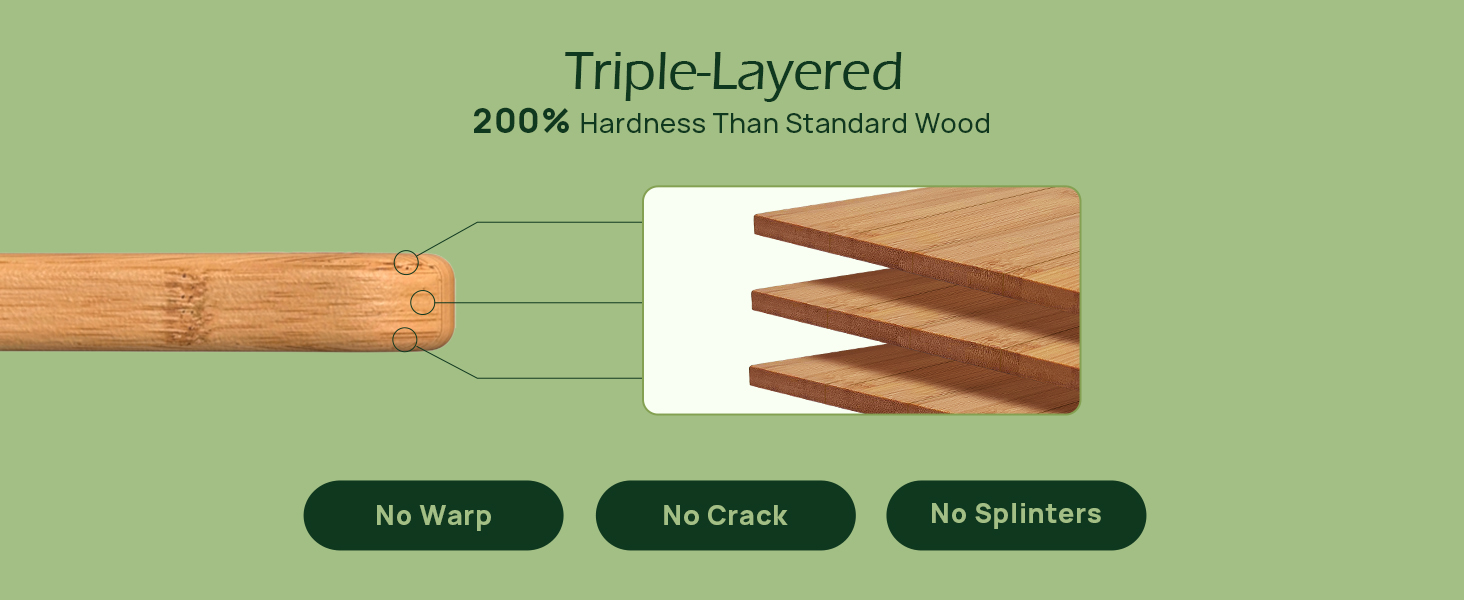 Triple Layered