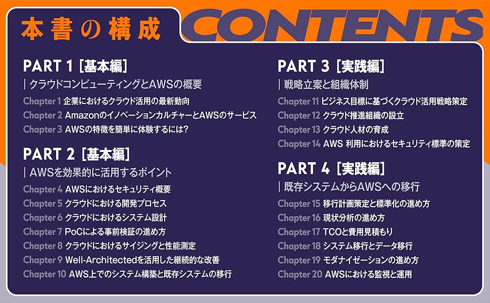 Amazon Web Services 業務システム設計・移行ガイド 一番大切… 71qk6pbrBYL.jpg