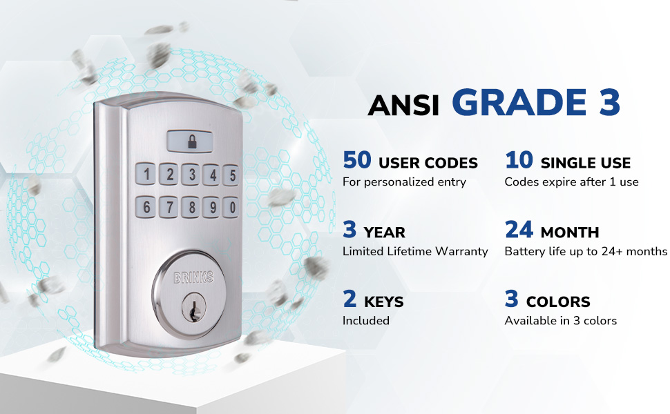 Brinks Electronic Keypad Door Lock, HighSecurity Keyless
