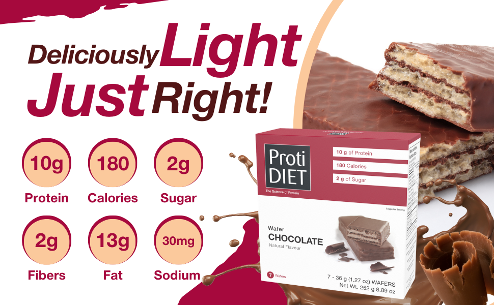 Deliciously Light Just Right!