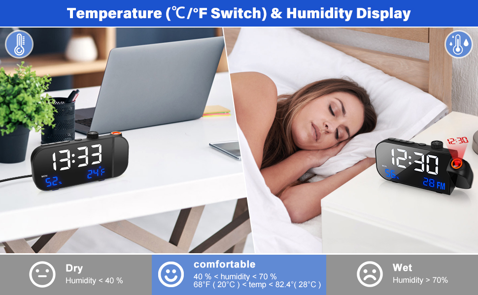 Alarm Clock Bedside Mains Powered Digital Clocks for Bedroom with FM