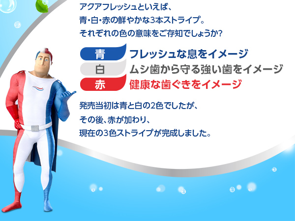 Amazon | Aquafresh アクアフレッシュ クリアミント 歯磨き粉