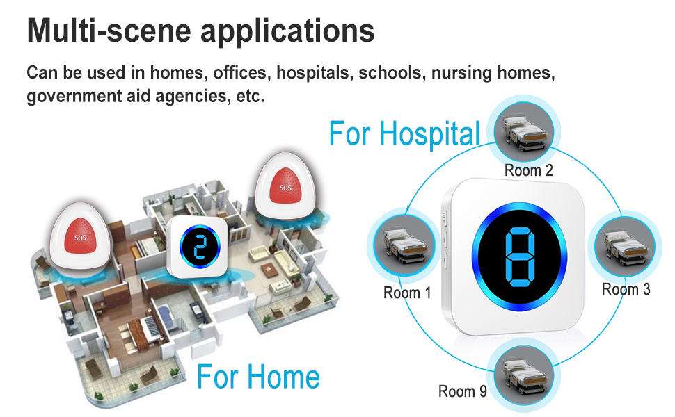 LED digital display doorbell receiver