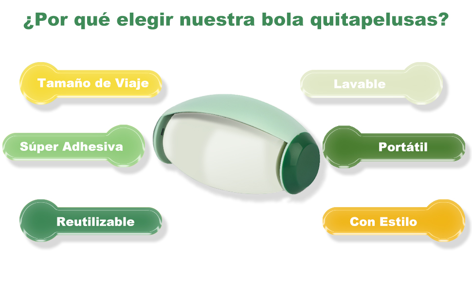 Rodillo Quitapelusas Reutilizable