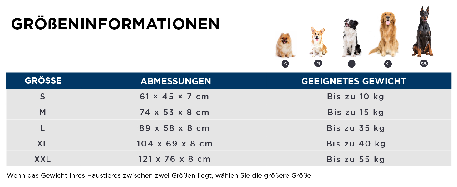 Der Text lautet „GRÖSSENINFORMATIONEN“. Größentabelle oder Produktleitfaden mit Maßen und Spezifikationen in deutscher Sprache.