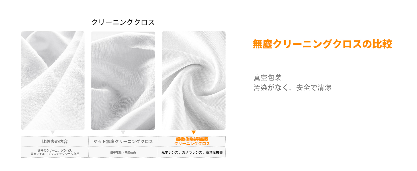 メンテナンス用品