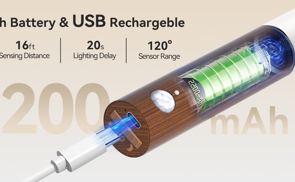USB Rechargeable: Built-in rechargeable battery for convenience, eliminating the need