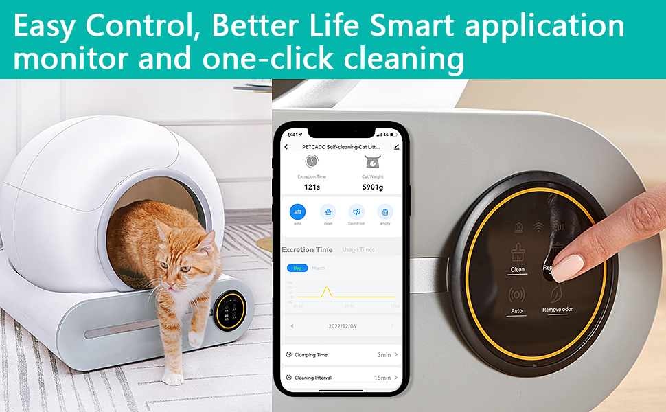 Cat Automatic Smart SelfCleaning Cat Litter Box,Cat