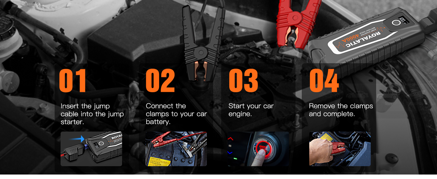 Car Battery Jump Starter Portable 4000A 26800mAh for All