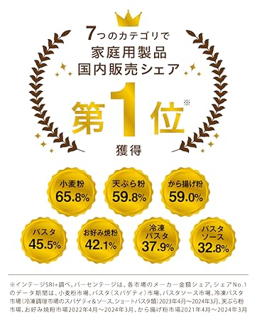 Nissin Powdered Wellna