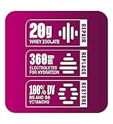 20g of whey protein isolate, 360 mg of electrolytes for hydration, 100% DV of B5 and B6 vitamins