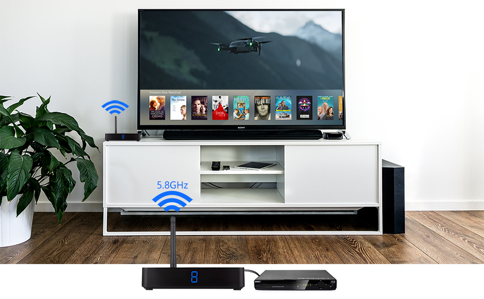 Moretop Wireless Video & Audio Transmitter and Receiver 5.8GHz 8