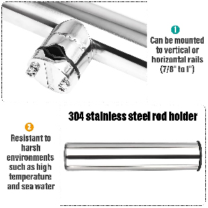 NovelBee 2pcs Stainless Steel Clamp on Fishing Rod Holders with Rubber Insert for Rails 7/8" to 1"