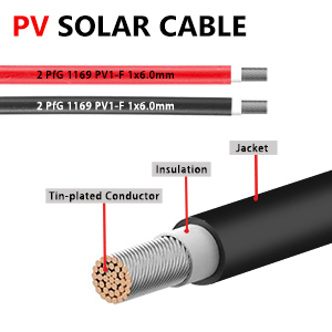 solar cable PV