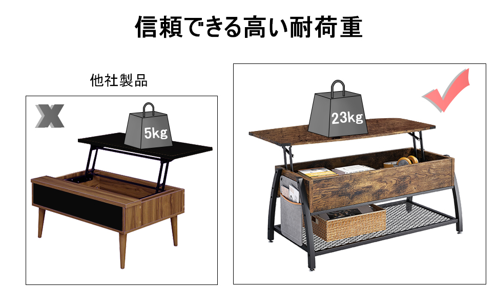 信頼できる高い耐荷重