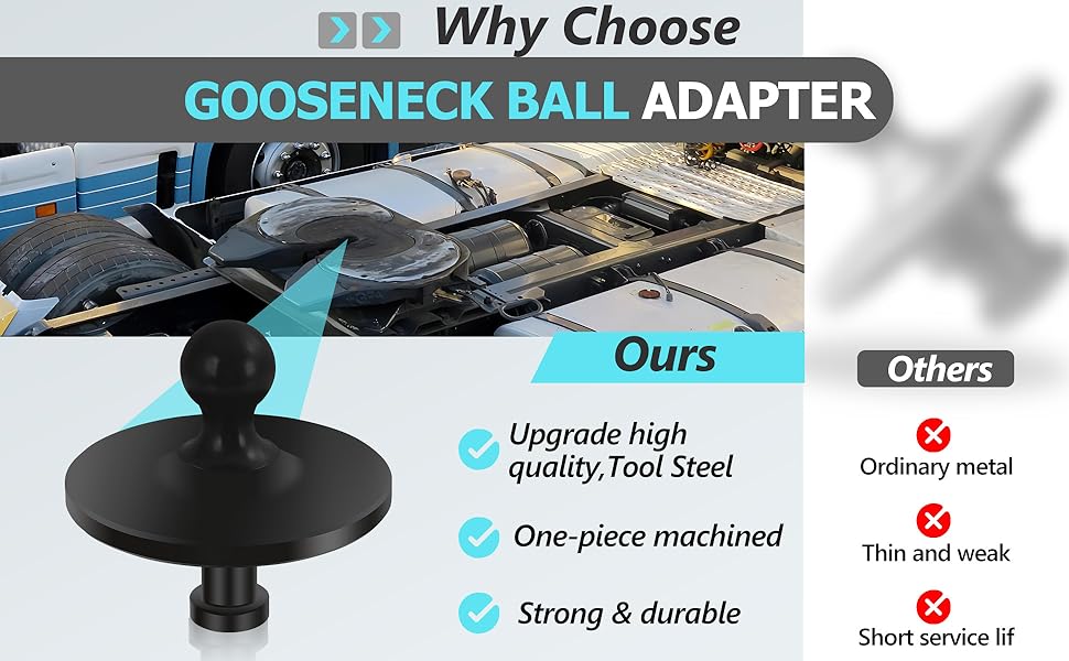 Gooseneck Ball Adapter, Fifth Wheel Kingpin to 25/16 Inch Gooseneck Balfit for