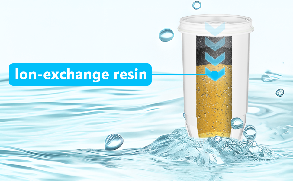 DESENRUIS Water Filter Replacement for Zero Water Pitcher