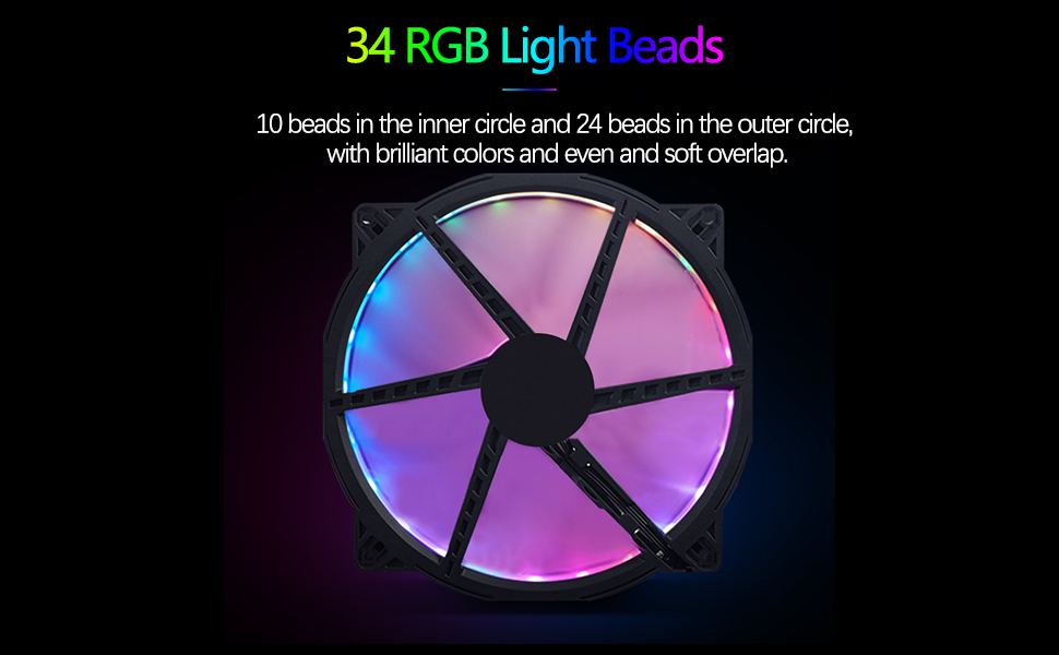 Case Fans, 200MM Large Hydraulic Bearings Fans Air Volume