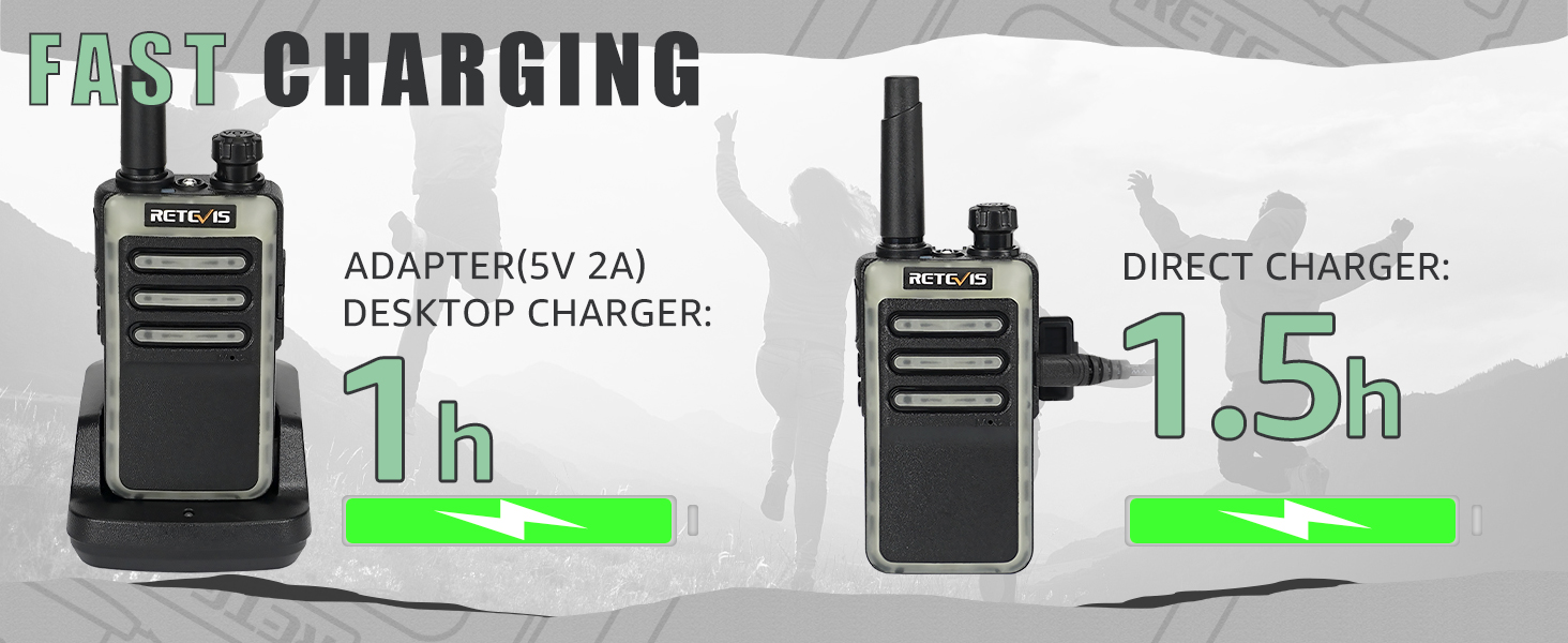 2 Way Radios