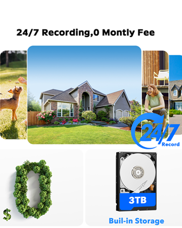 wired home security camera system