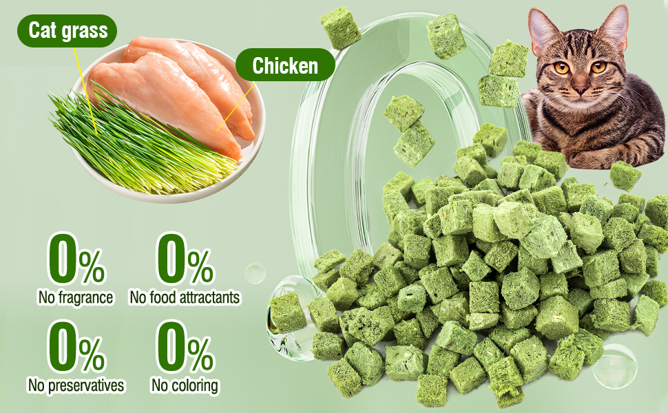 El texto dice: «0%» varias veces con las etiquetas «Pollo» y «Hierba cortada». Display publicitario que muestra los ingredientes de la comida para gatos con imágenes de verduras y carne frescas.