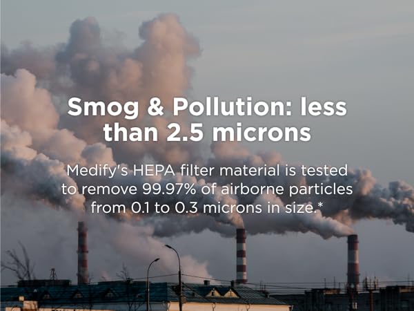 Smog & Pollution
