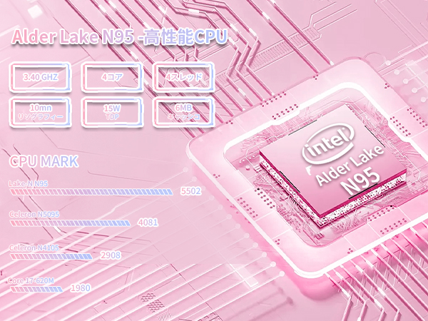 2025年発売 大人気15.6型新品ノートPC SSD512GB 8GB 即発送 Amazon.co.jp: BINTEC ノートPC【2025年新モデル】15.6インチ 4K
