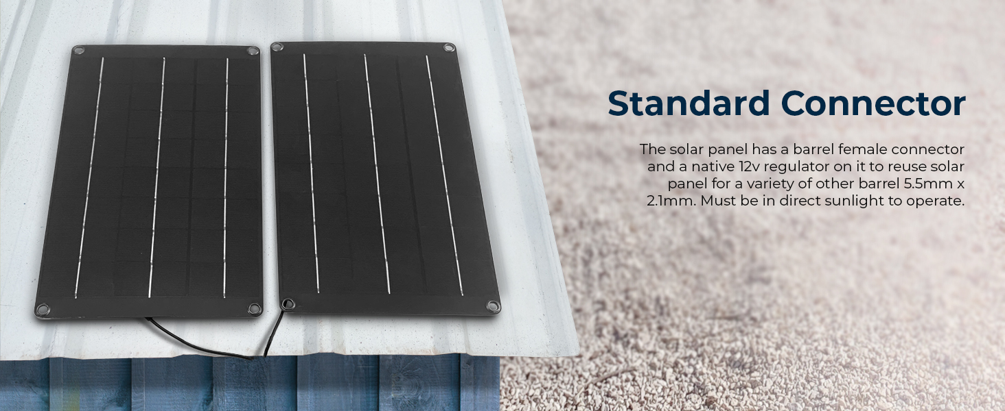 Coolerguys Dual Solar Powered 120x38mm Fan Cooling Kit with