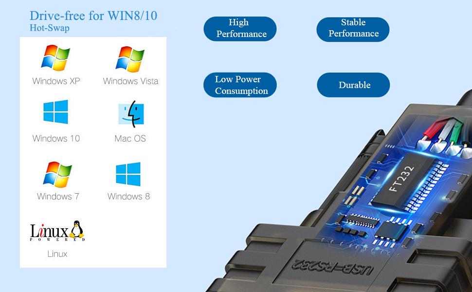 LFHUKEJI USB TO RS232, USB 2.0 Male to Serial (9-Pin) Female DB-9 RS ...