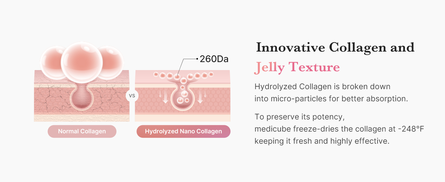 Innovative Jelly Texture