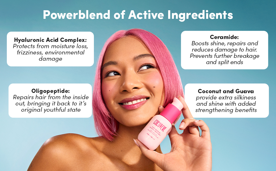 Powerblend of active ingredients: hyaluronic acid complex, oligopepetide, ceramide, coconut, guava