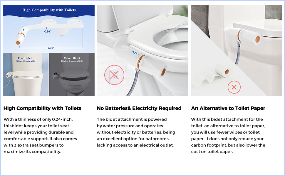 Bidet Attachment for Toilet,Bidet Toilet Seat Attachment with Non